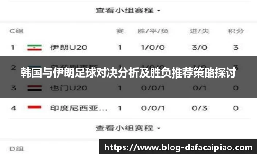 韩国与伊朗足球对决分析及胜负推荐策略探讨