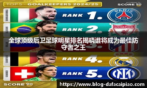 全球顶级后卫足球明星排名揭晓谁将成为最佳防守者之王